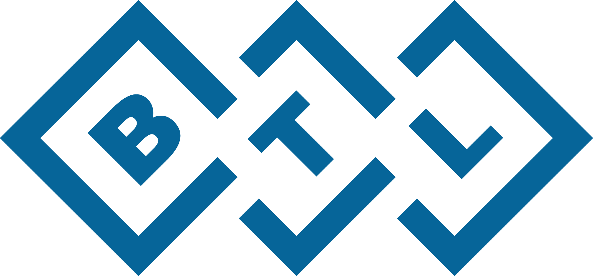 BTL Medizintechnik GmbH