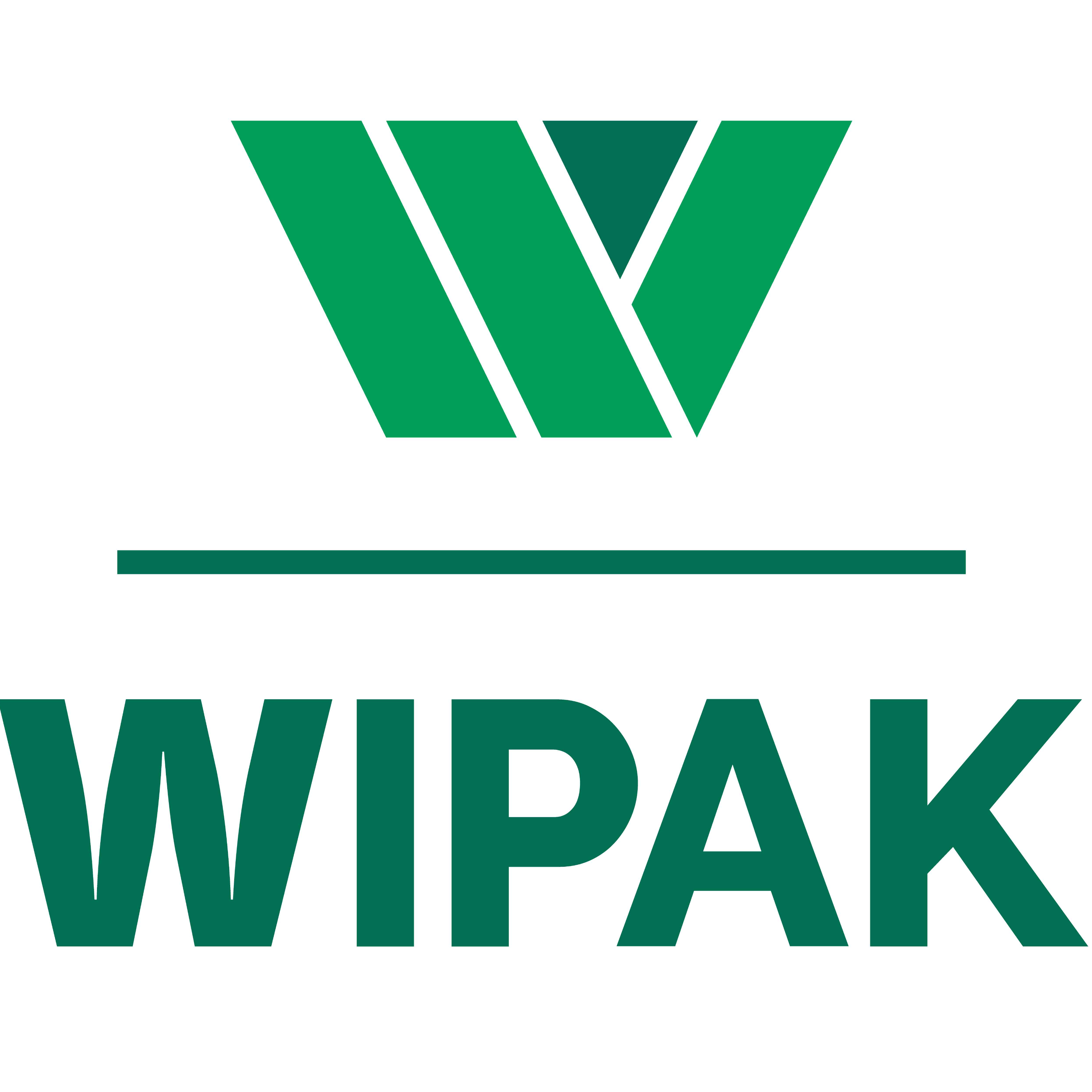 Wipak